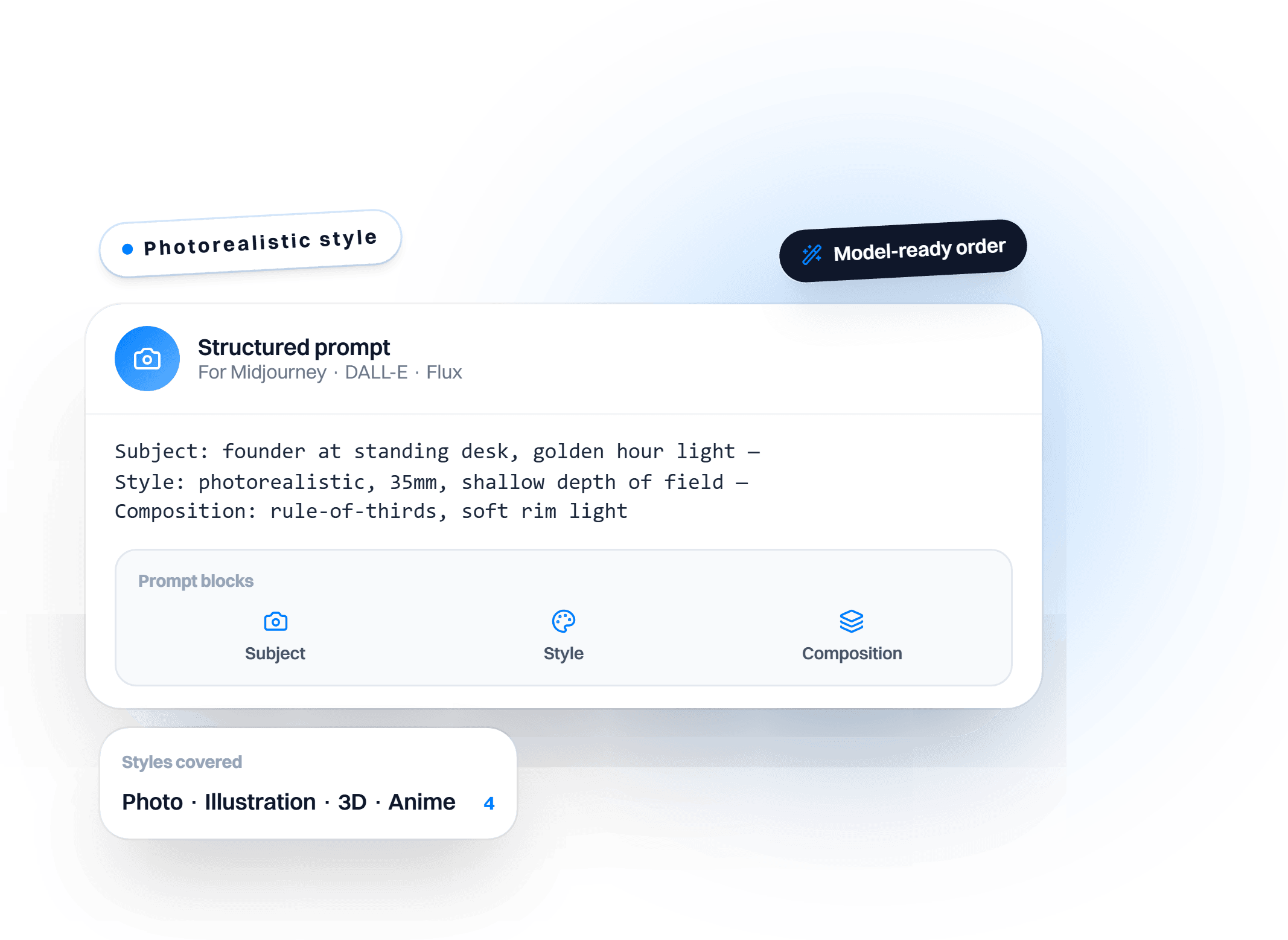 Art Prompt Generator preview