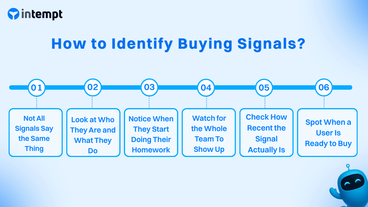 How to Identify Buying Signals