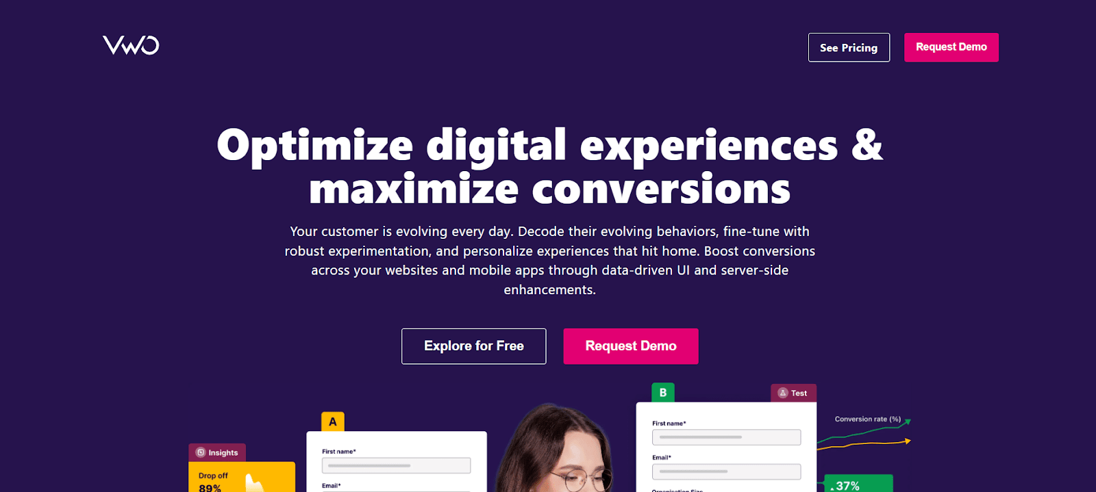 VWO Platform