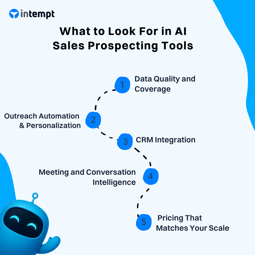What to Look For in AI Sales Prospecting Tools