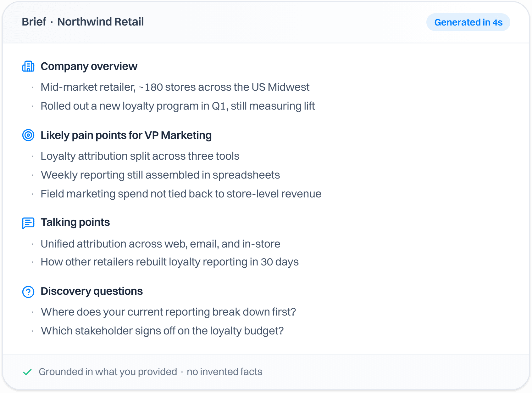 A generated call brief showing a company overview, likely pain points for a VP Marketing, talking points, and discovery questions.