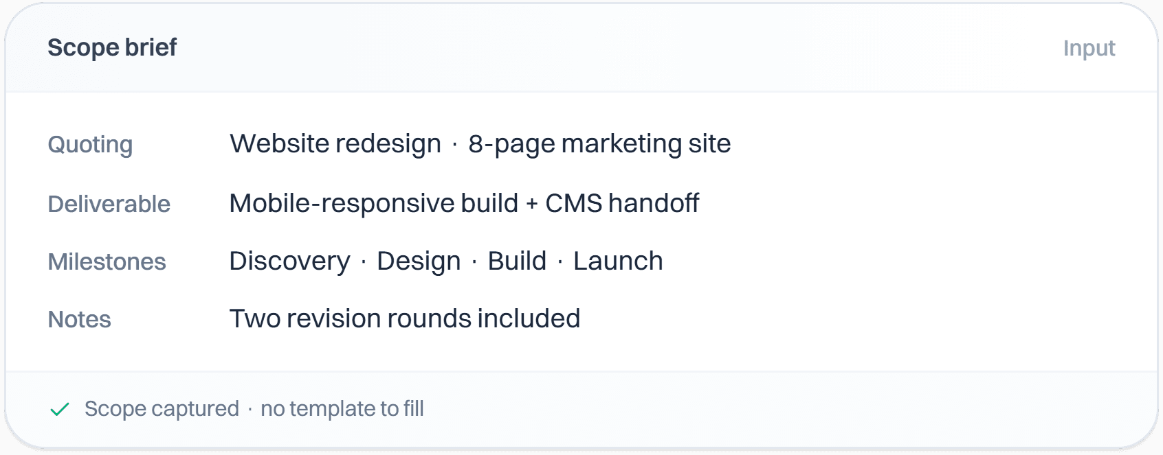 A scope brief card for an 8-page website redesign, listing the deliverable, four milestones, and two revision rounds.