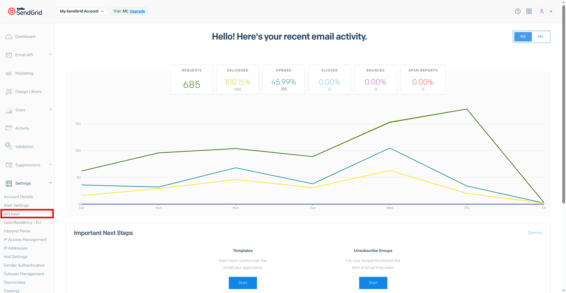 api keys nav - sendgrid - Intempt documentation