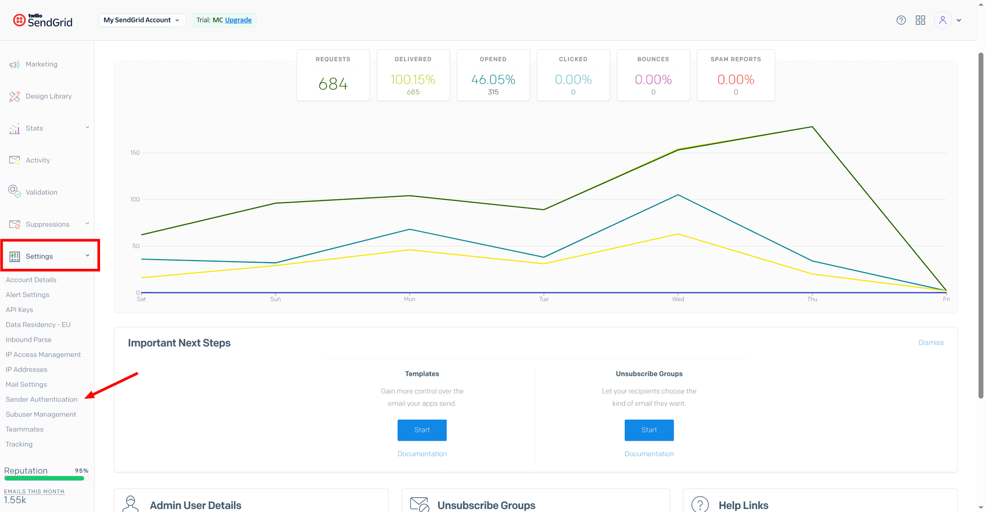 sender auth nav - sendgrid - Intempt documentation