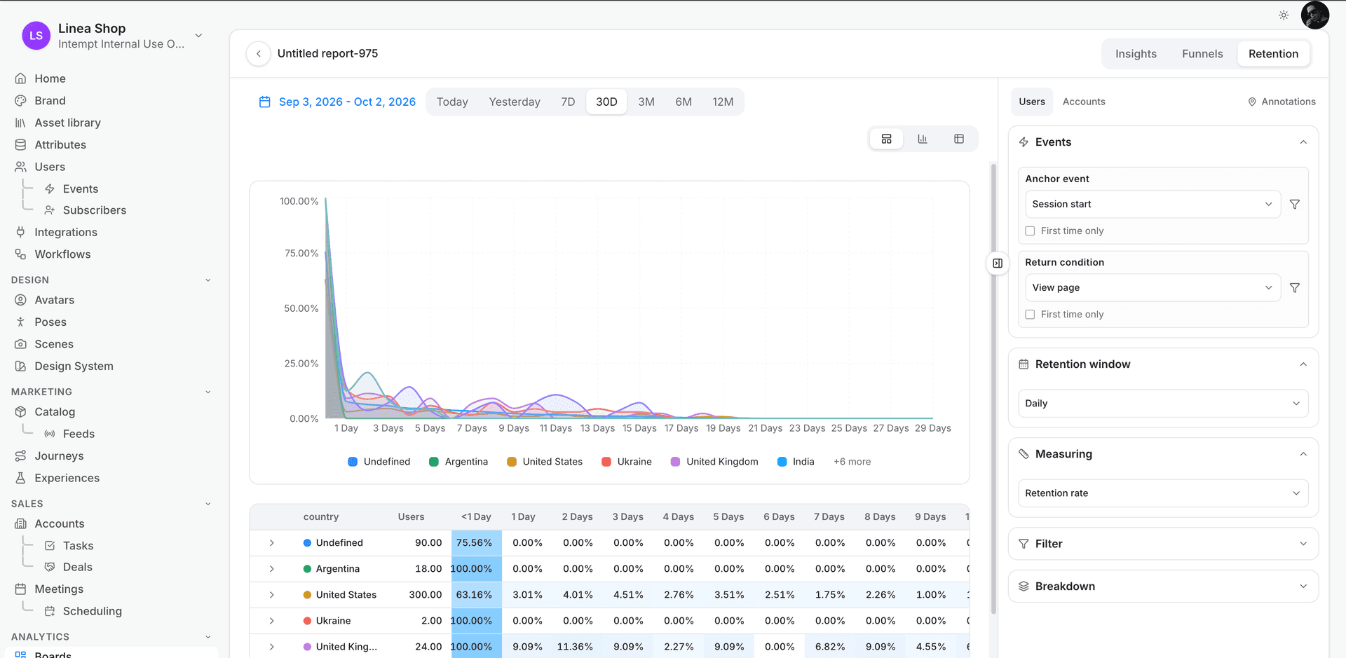 retention report full builder overview - creating a retention report - Intempt documentation