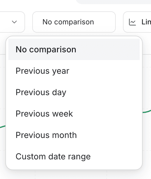compare dropdown previous period options - insights data visualization - Intempt documentation