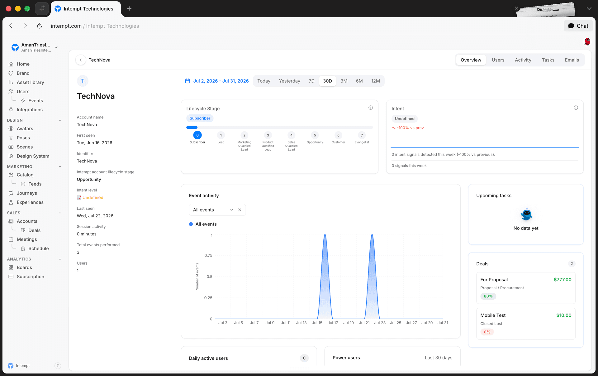 account overview lifecycle intent - user account details page - Intempt documentation