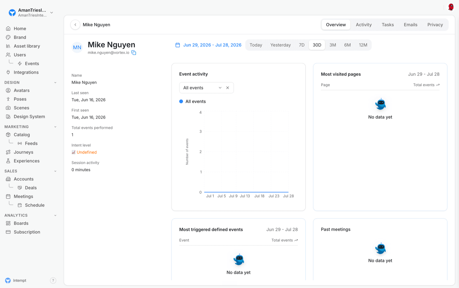 user details header overview tab - users overview - Intempt documentation