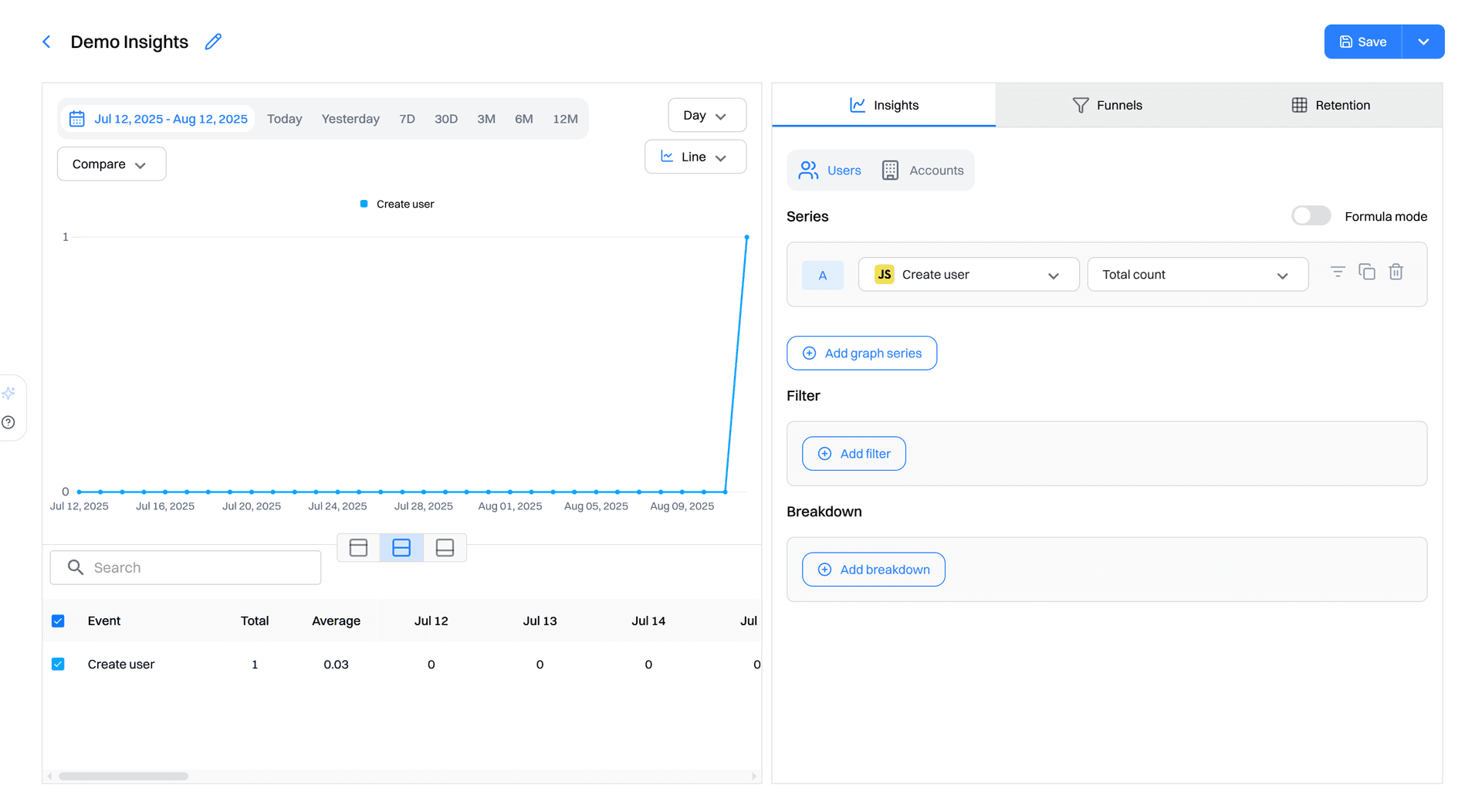 create analytics - shopify app - Intempt documentation